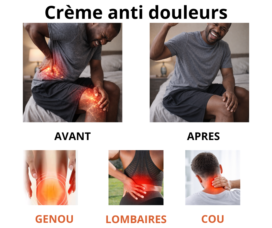 3 Crèmes anti-douleur